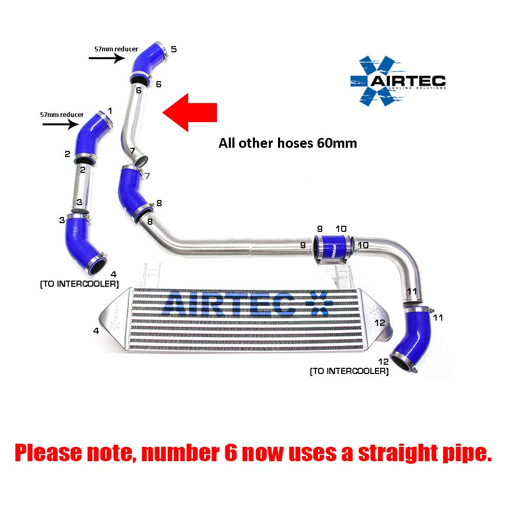 Airtec Stage 2 Front Mount Intercooler for Peugeot 208 GTI ATINTP&C7