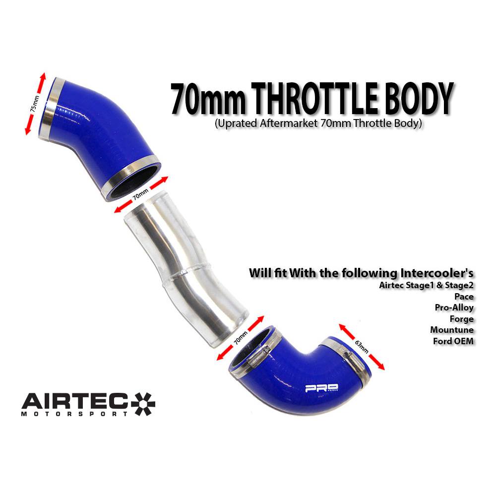 Airtec Motorsport 2.5-Inch Big Boost Pipes With 70Mm Cold Side for Mk2 Focus RS And ST